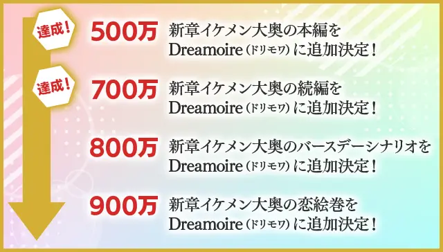 『新章イケメン大奥◆禁じられた恋』続編の追加が決定いたしました！